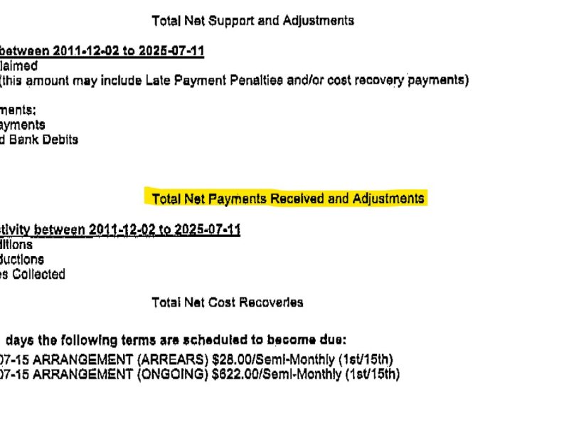 Jordyn Bekiaris Child Support Payments